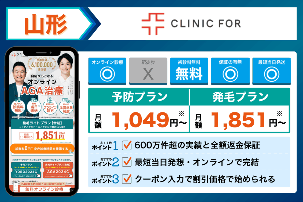 クリニックフォアの基本情報や料金体系をまとめたイラスト画像