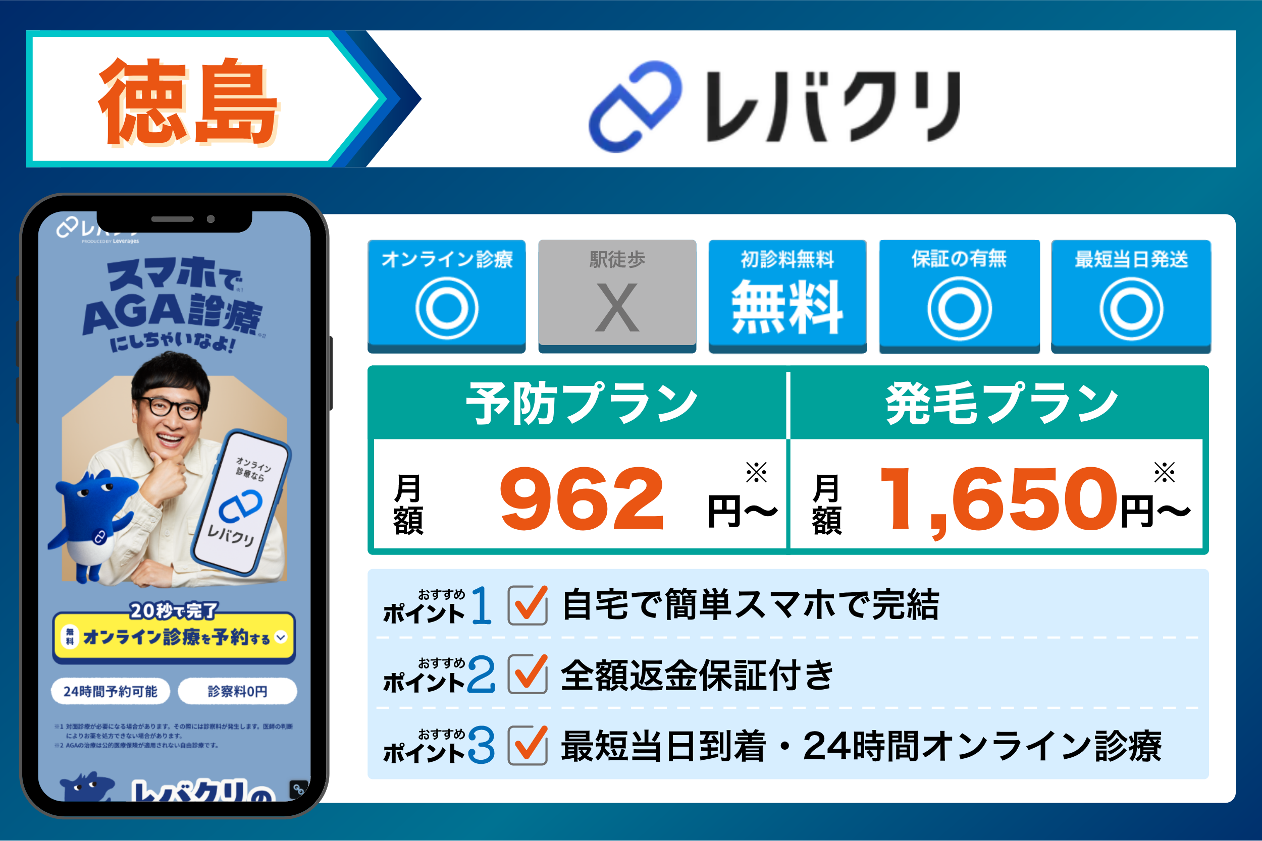 レバクリの基本情報や料金体系をまとめたイラスト画像