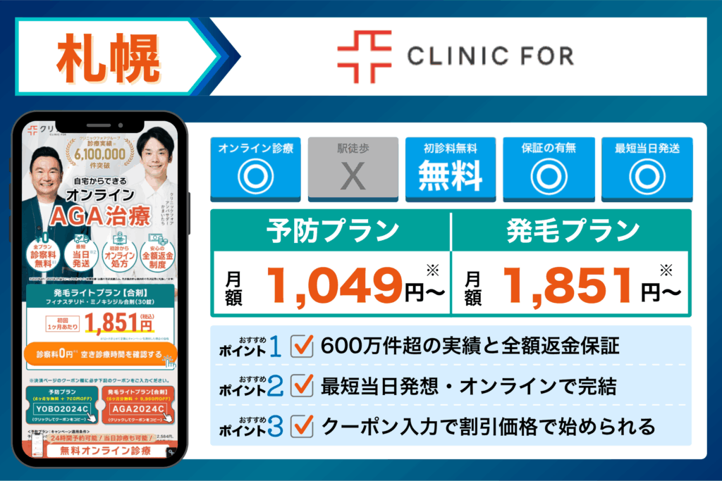 クリニックフォアの基本料金やおすすめポイントをまとめたイラスト画像