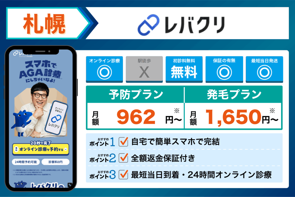レバクリの基本料金やおすすめポイントをまとめたイラスト画像