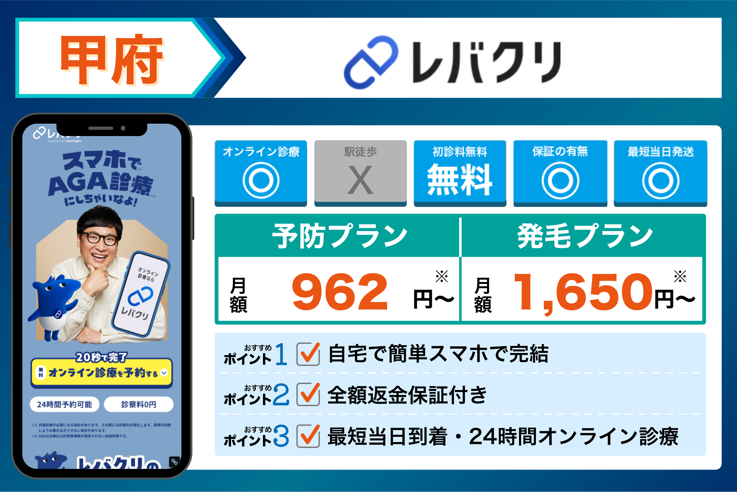 レバクリの基本情報や料金体系をまとめたイラスト画像