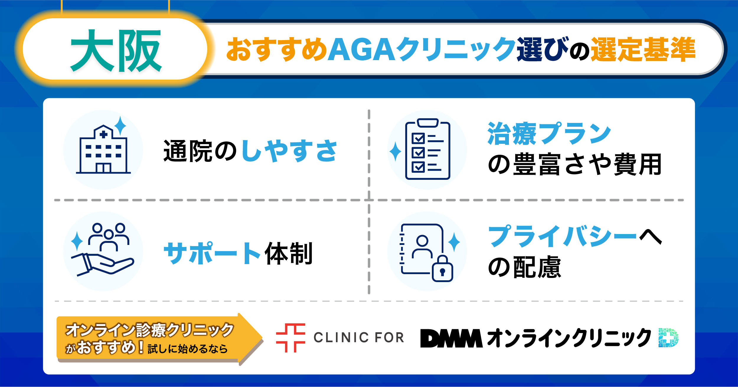 大阪のおすすめAGAクリニック選びの選定基準