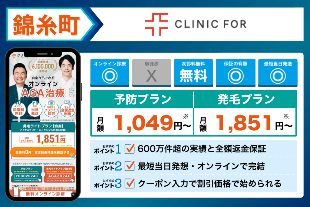 クリニックフォアの基本情報や料金体系をまとめたイラスト画像